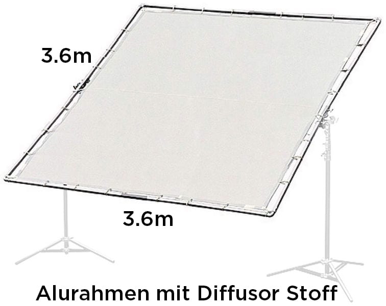 Sunbounce 3.6m Scrim Diffusor Kit