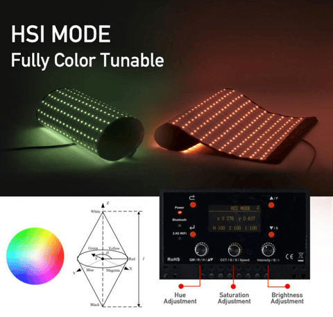 FalconEye RX-818 RGBW flexibles 100W Panel