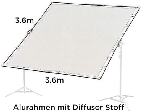 Sunbounce 3.6m Scrim Diffusor Kit
