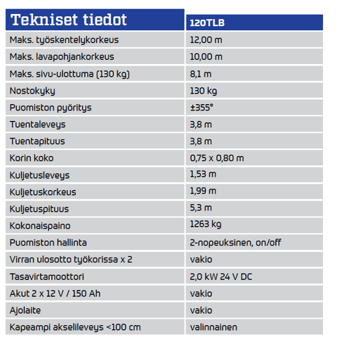 Henkilönostin Dino 120 TLB